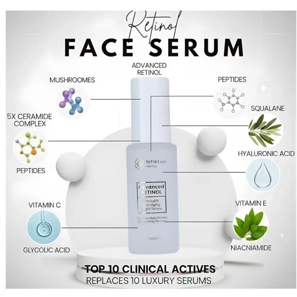 BeFabLuxx Skincare Bundle Eye Mask + Retinol + Peptide Micro-Infusion Glass Skin